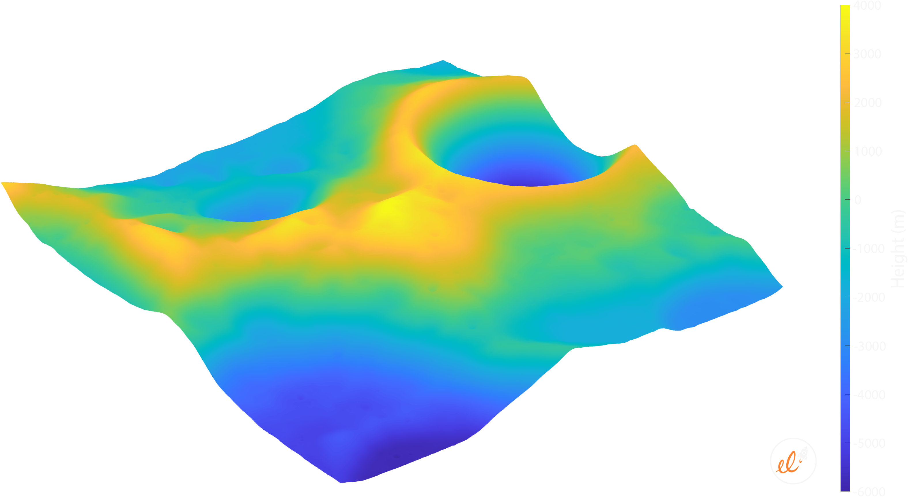 website terrain data24